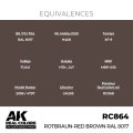 ak-interactive-RC864_EQ.jpg