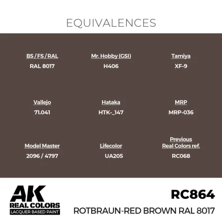 ak-interactive-RC864_EQ.jpg