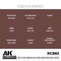 ak-interactive-RC862_EQ.jpg