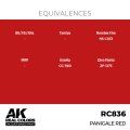 ak-interactive-RC836_EQ.jpg