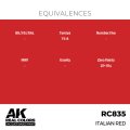 ak-interactive-RC835_EQ.jpg