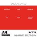 ak-interactive-RC833_EQ.jpg