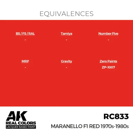 ak-interactive-RC833_EQ.jpg