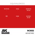 ak-interactive-RC832_EQ.jpg