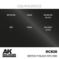ak-interactive-RC828_EQ.jpg