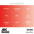 ak-interactive-RC821_EQ.jpg