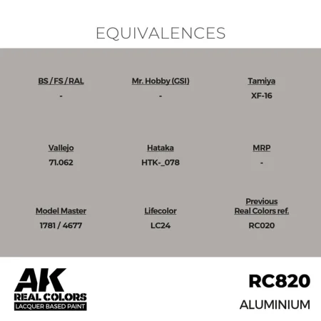 ak-interactive-RC820_EQ.jpg