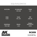 ak-interactive-RC819_EQ.jpg