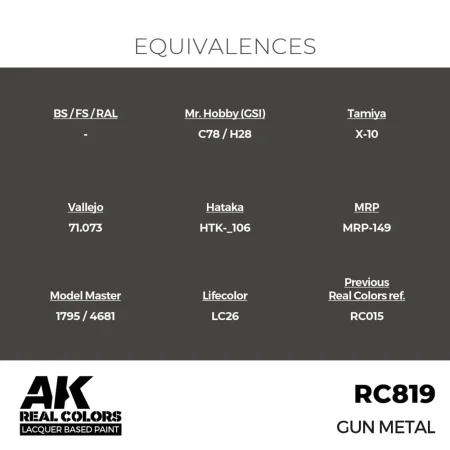 ak-interactive-RC819_EQ.jpg