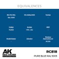 ak-interactive-RC818_EQ.jpg
