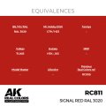 ak-interactive-RC811_EQ.jpg