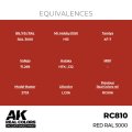 ak-interactive-RC810_EQ.jpg