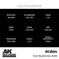 ak-interactive-RC804_EQ.jpg