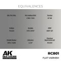 ak-interactive-RC801_EQ.jpg