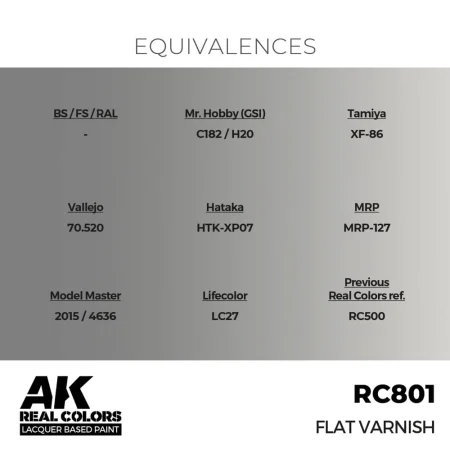 ak-interactive-RC801_EQ.jpg