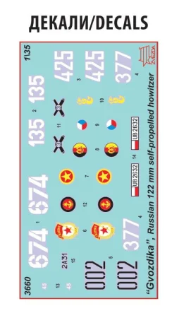 zvezda-3660-decals (1).jpg