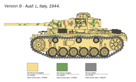italeri-25757 (6).jpeg