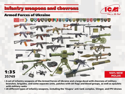 Go to product ICM 35749 - 1:35 Infantry Weapons and Chevrons Armed Forces of Ukraine