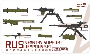 Magic Factory 2009 - 1:35 Russian Infantry Support Weapons Set.