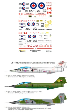 kinetic-48095-decals.jpg