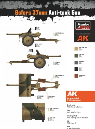 Thunder-Model-35213-Bofors-37mm (4).jpg