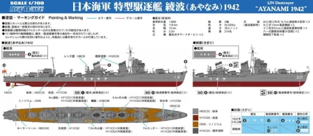 PitRoad-W246-Ayanami (2).jpg