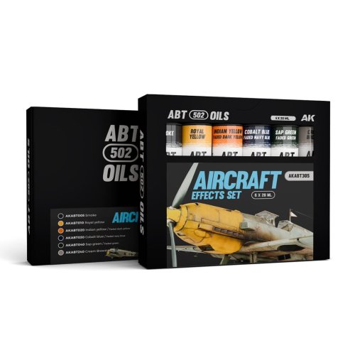 Go to product AK Interactive ABT305 - Oil Paint Set 502 Abteilung Aircraft Effects.