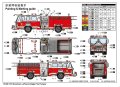 Trumpeter-07445-American-LaFrance-Eagle-Fire-Pumper (17).jpg