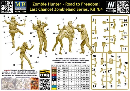 Master-Box-35244-Zombieland (2).jpg