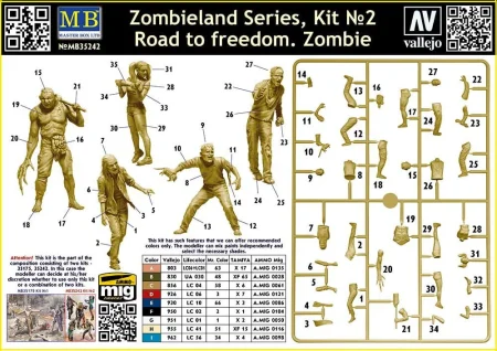 Master-Box-35242 -Zombieland (2).jpg