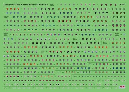 ICM-35748-ukrainian-decals (4).jpg