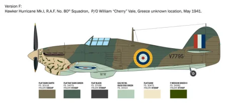Italeri-2838-Hurricane-RAF-aces (12).jpg