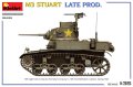 Miniart-35429-M3-Stuart (3).jpg