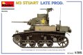 Miniart-35429-M3-Stuart (4).jpg