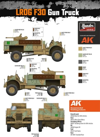 Thunder-Model-35312-LRDG-CMP F30 (14).jpg