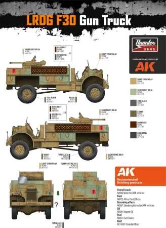 Thunder-Model-35312-LRDG-CMP F30 (18).jpg