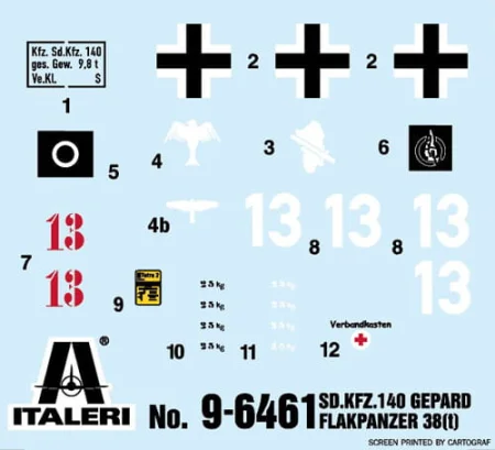 Italeri-96461-Flakpanzer-38-Gepard (5).jpg