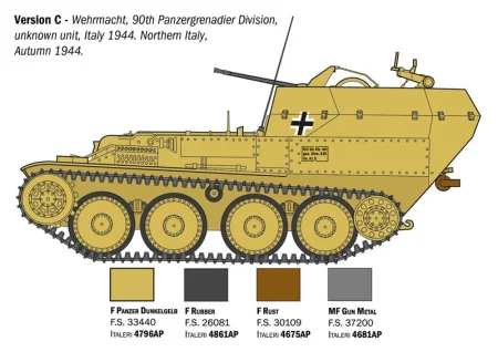 Italeri-96461-Flakpanzer-38-Gepard (7).jpg