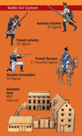 Italeri-6071-Austerlitz-1805-battle-set (12).jpg