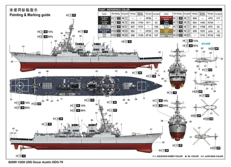 ILoveKit-62009-USS-Oscar-Austin (3).jpg