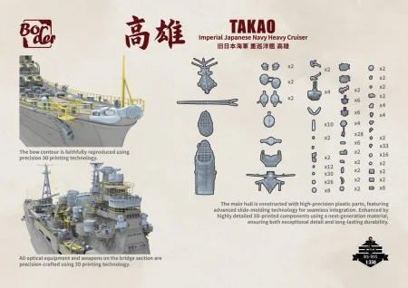 Border-BS005-IJN-Heavy-Cruiser-Takao (5).jpg
