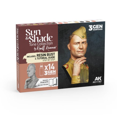 Go to product AK Interactive 11787 - Sun & Shade Tone Collection By Kirill Kanaev paint set
