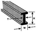 PLASTRUCT 90022 - ABS I-Beam 2.4 mm x 1.2 mm x 250 mm