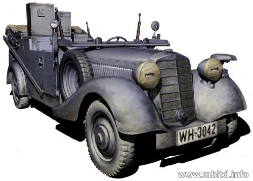 Go to product MASTER BOX 3531 - 1:35 Sd.Kfz. 2 Type 170VK German military radio car