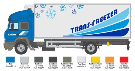 Italeri-3964-Iveco-Turbostar  (3).jpg