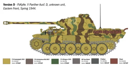 Italeri-90290-Panther-Ausf-D (7).jpg