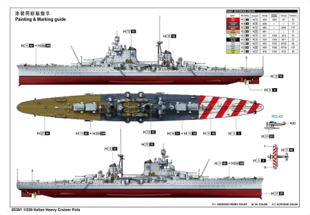 Trumpeter-05381-Italian-Heavy-Cruiser-Pola (4).jpg