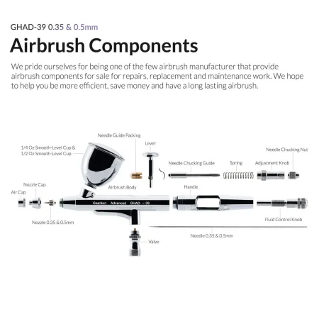 gaahleri-aerograf-ghad-39-advanced-series-14.jpg