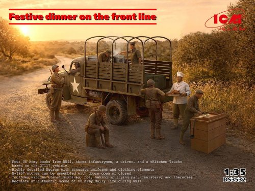 Go to product ICM DS3532 - 1:35 Festive Dinner on the Front Line