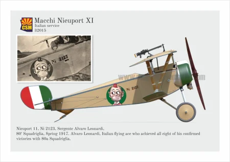 CSM-32015-Nieuport-XI-Italian-Service (7).jpg